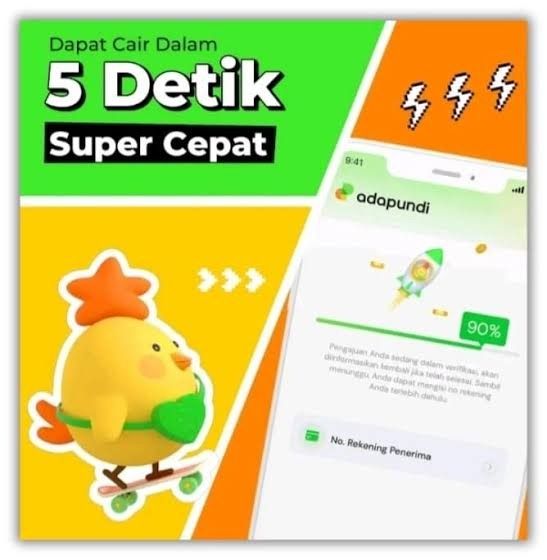 Cara restrukturisasi adapundi // 0831″1061″0827