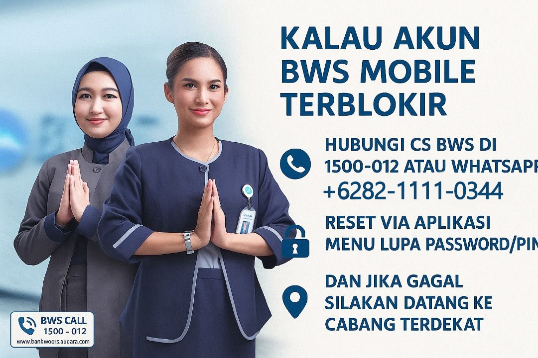 Nomor Whatsapp Bank Woori Saudara