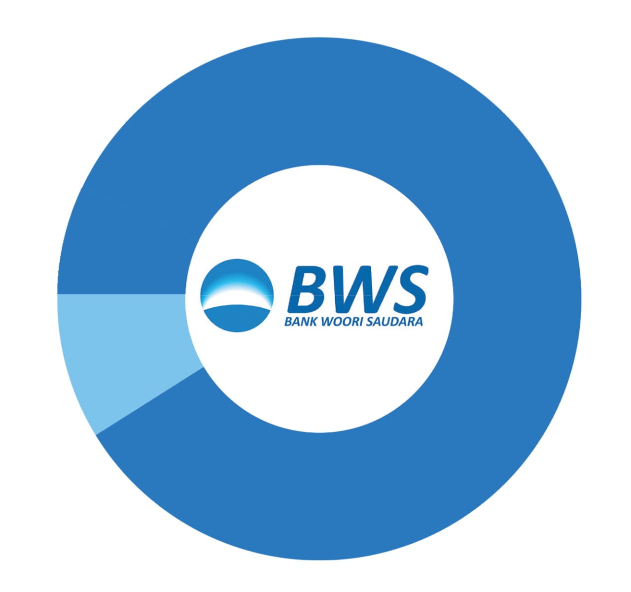 Call center resmi Bws,buka blokir dan aktivasi hanya di WA 089654693661